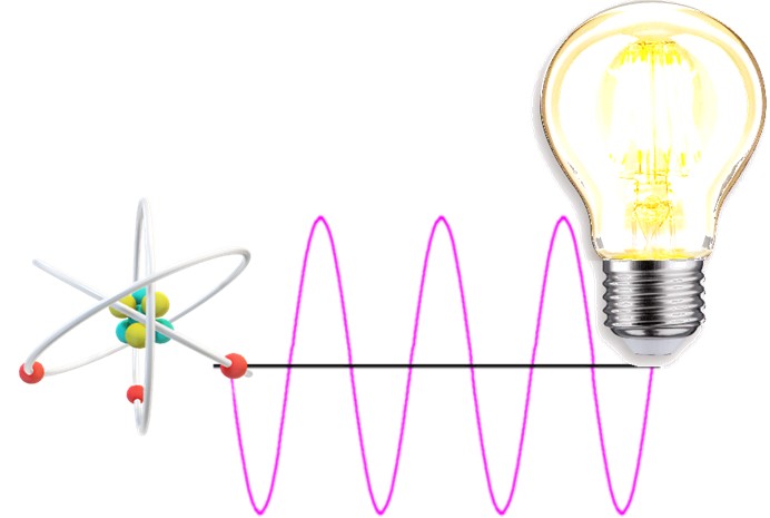 Image de la formation Technologies électricité