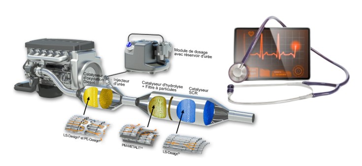 Image de la formation Diagnostic des systèmes de dépollution