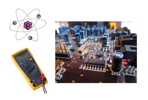 Image de la famille Electricité