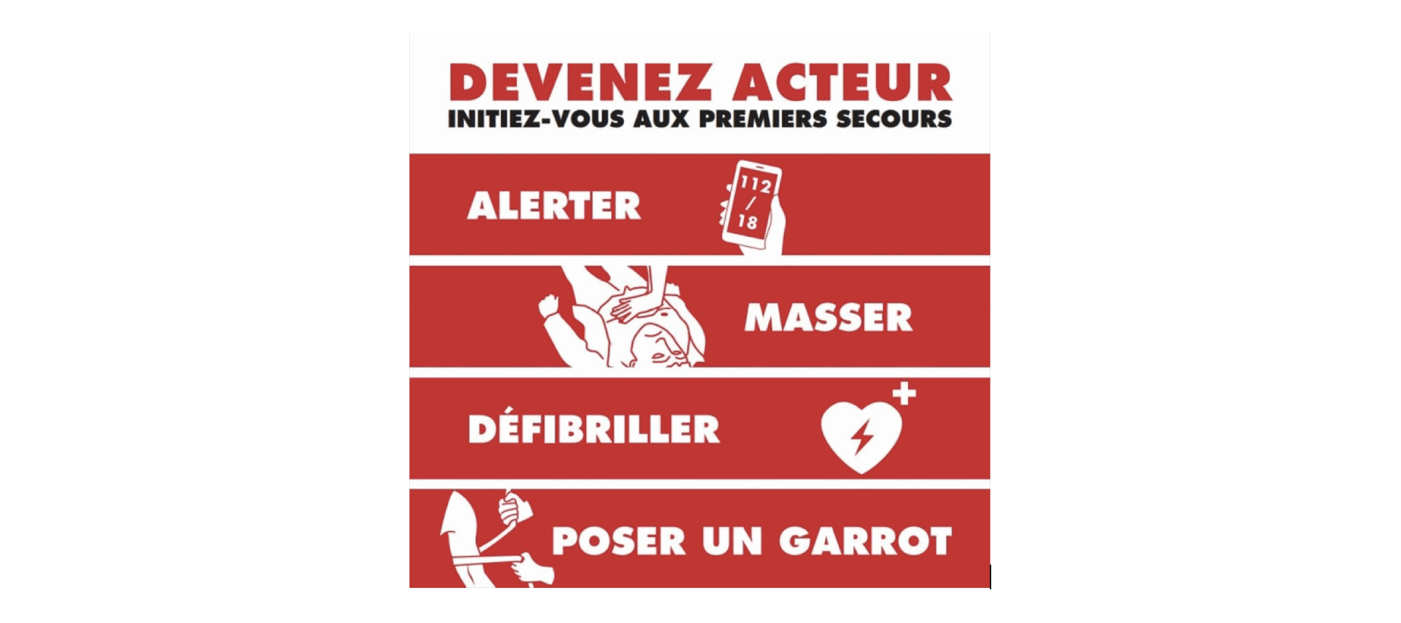 Image de la formation Sensibilisation aux gestes d'urgence de premiers secours