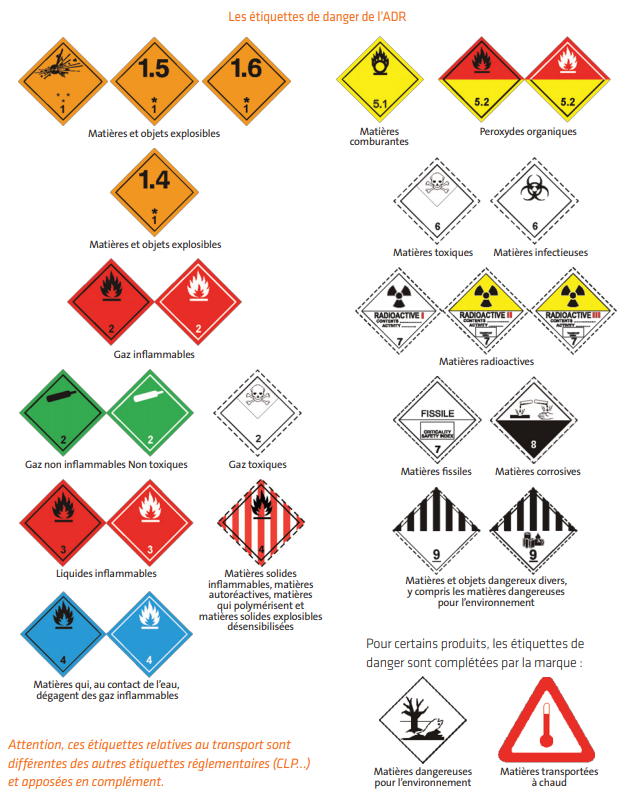 Informations sur la durée et les tarifs de la formation Formation Transport de marchandises dangereuses : assurer les missions prescrites par l'ADR Chapitre 1.3